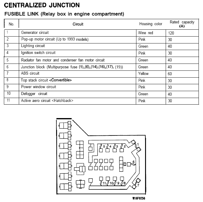 centraljunction.jpg